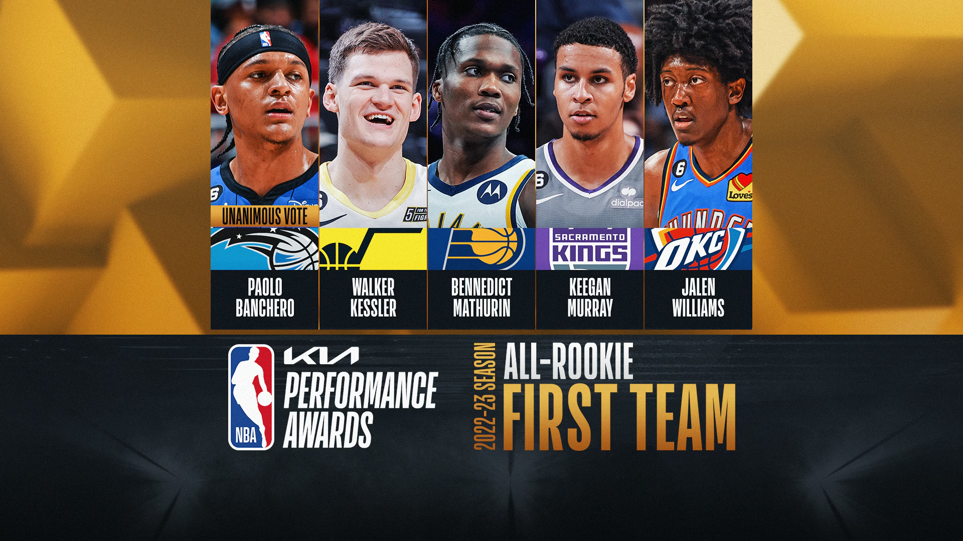 NBA交易风云：勇士杜兰特交易传闻回顾